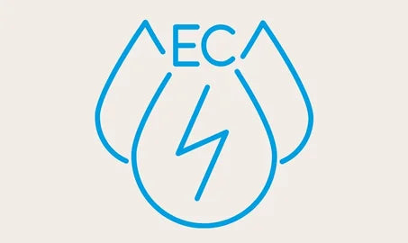 HM DIGITAL EC Conductivity Testing Collection