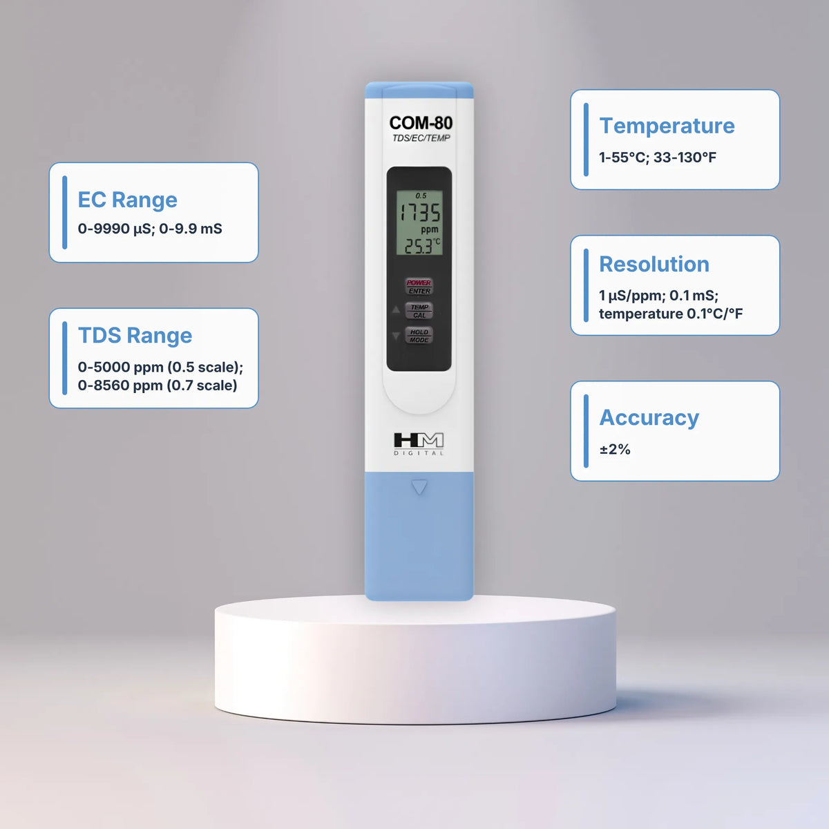 HM DIGITAL COM-80 EC/TDS HydroTester Series